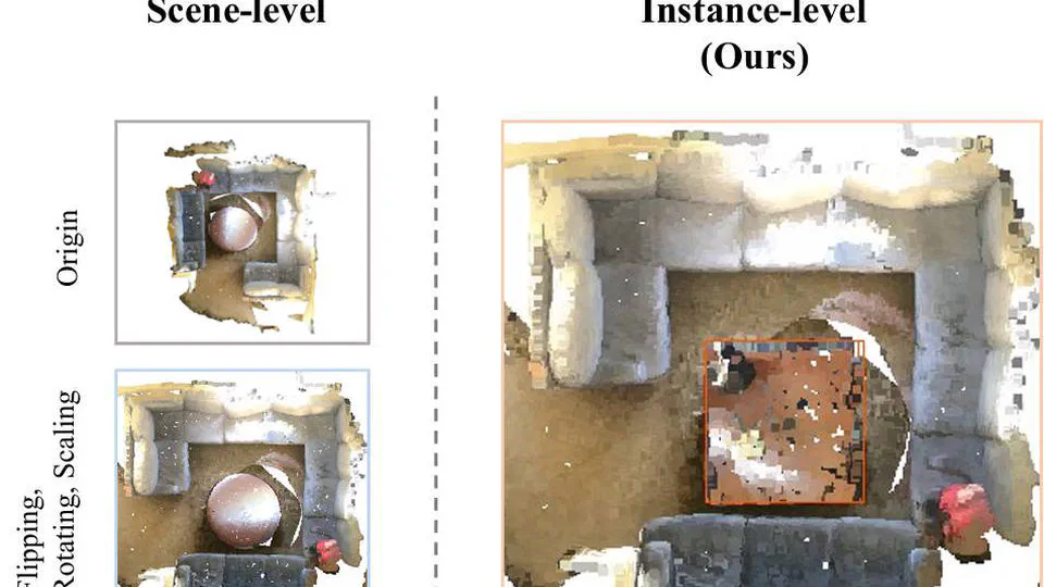 Instance-Level Strong Augmentation for Semi-Supervised 3D Object Detection / under review at CVPR 2025