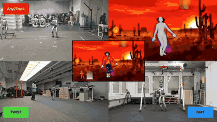 Switch-JustDance: Benchmarking Whole-Body Motion Tracking Policies Using a Commercial Console Game